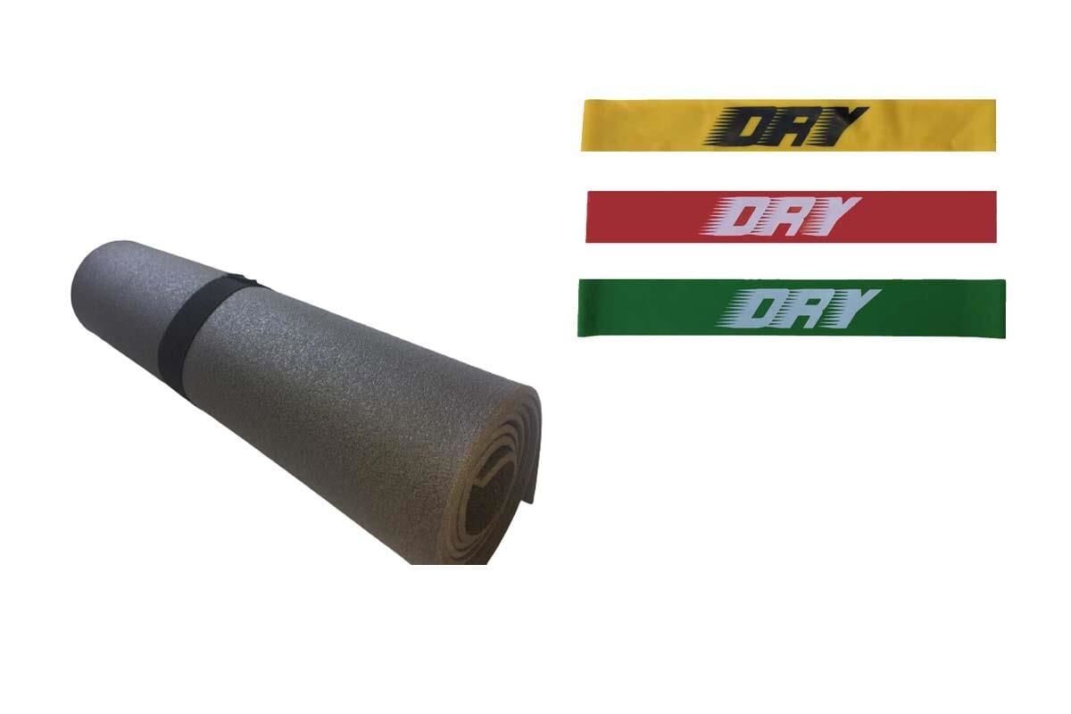 Yoga Pilates Seti - Mat ve Mini Direnç Bandı