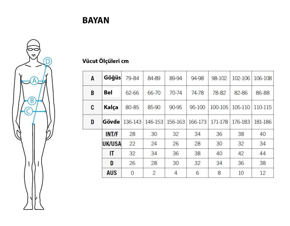 Arena Bayan Mayo W Shading Prism Swim Pro Bacj One Piece 002836770